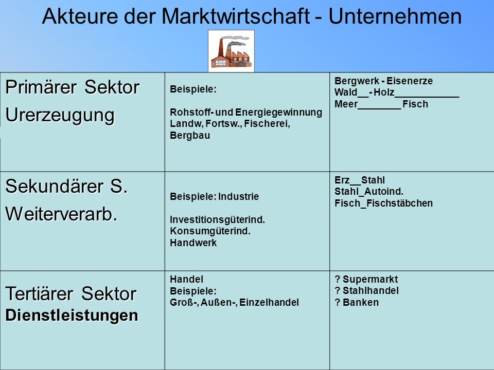 Sie suchen einen neuen Job oder einen passenden Mitarbeiter in Essen und Umgebung? Dann vertrauen Sie Hays - Ihr regionaler Spezialist für Stellenangebote sowie für die Vermittlung von Fach- und Führungskräfte und Interim Managern.